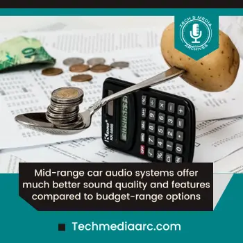 Radio Installation Cost - Budgeted Range